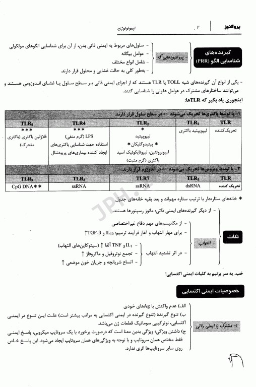 درسنامه پروگنوز علوم پایه پزشکی ایمونولوژی 1404
