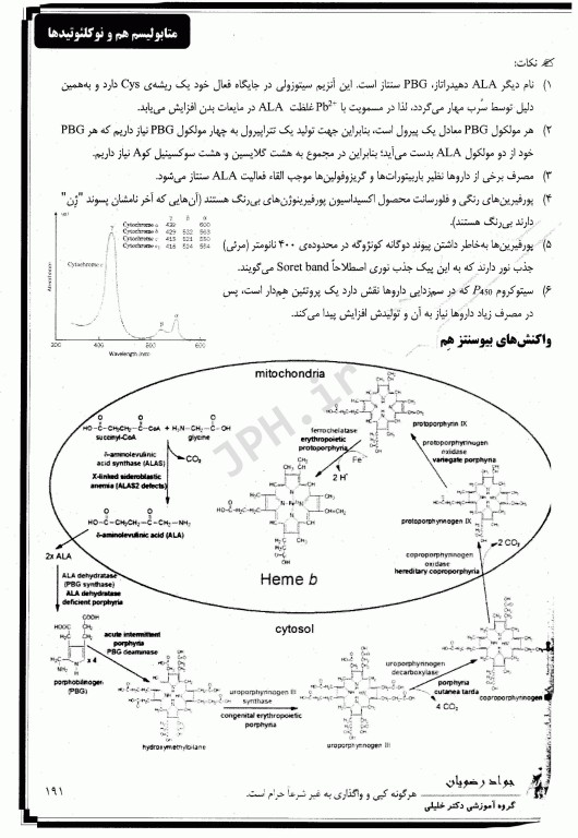 کتاب کار بیوشیمی دکتر جواد رضویان جلد دوم