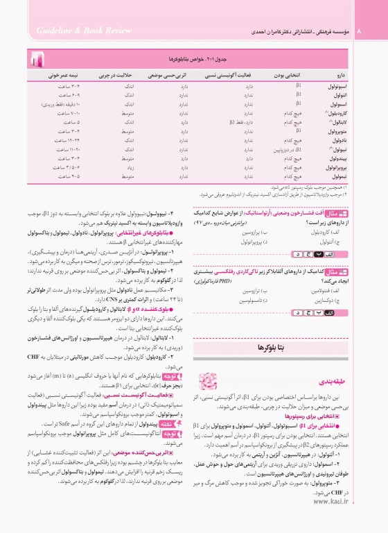 گایدلاین فارماکولوژی کاتزونگ ترور 2021 تالیف دکتر کامران احمدی