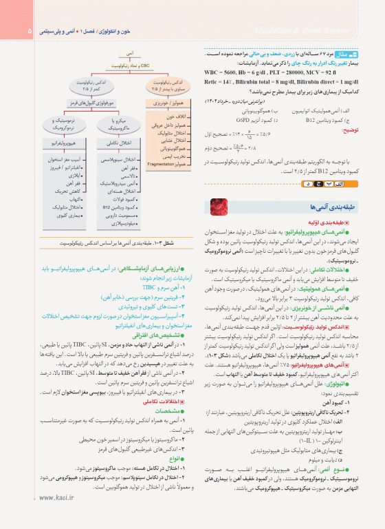 گایدلاین پوست تالیف دکتر کامران احمدی