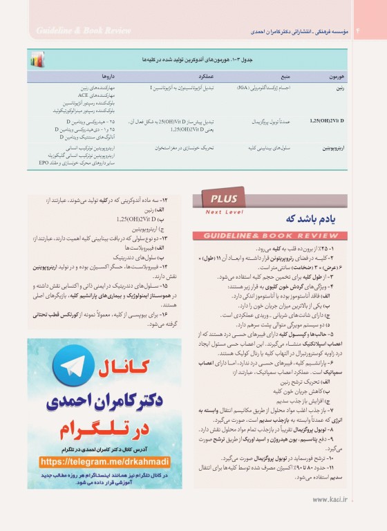 گایدلاین Guideline کلیه آب و الکترولیت تالیف دکتر کامران احمدی