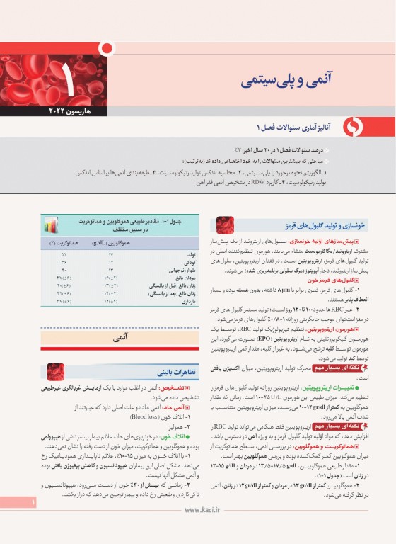 گایدلاین روماتولوژی و بیماری‌های استخوان تالیف دکتر کامران احمدی