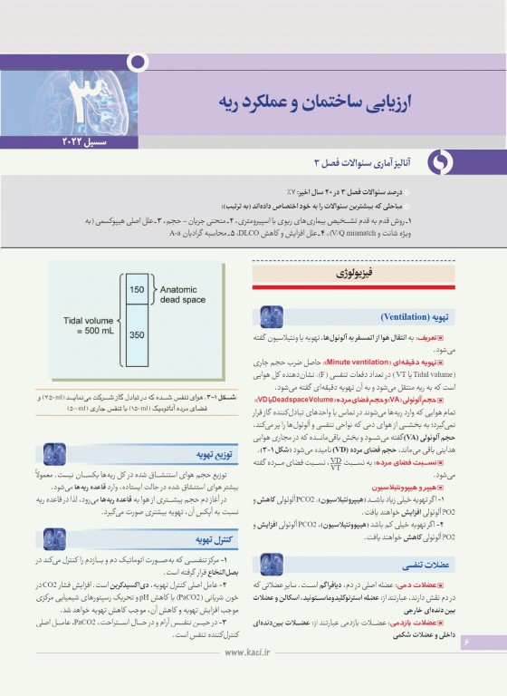گایدلاین ریه تالیف دکتر کامران احمدی