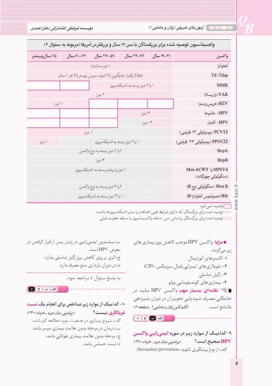 آزمون‌های تمرینی QB زنان و مامایی 2 تالیف دکتر کامران احمدی