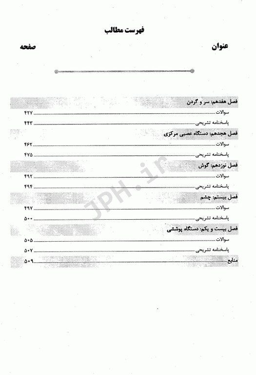 بانک سوالات AGK ارشد و دکتری جنین شناسی (بانک سوالات IQB جنین شناسی)