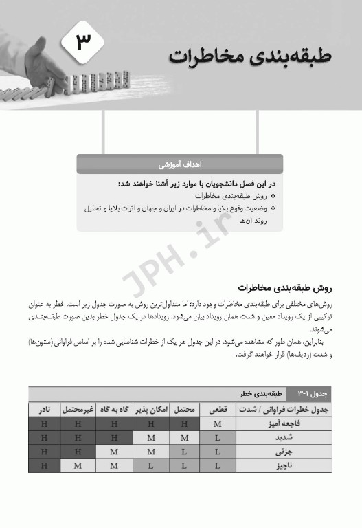اصول و مبانی مدیریت خطر حوادث و بلایا تالیف نرگس رسولی