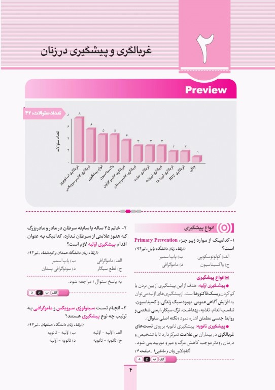 آزمون‌های تمرینی QB زنان و مامایی 1 تالیف دکتر کامران احمدی