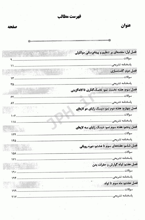 بانک سوالات AGK ارشد و دکتری جنین شناسی (بانک سوالات IQB جنین شناسی)