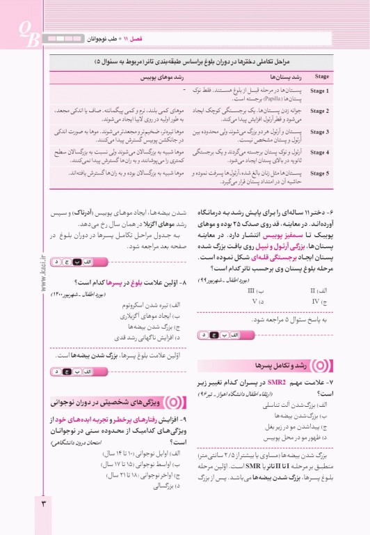 آزمون‌های تمرینی QB اطفال 2 تالیف دکتر کامران احمدی