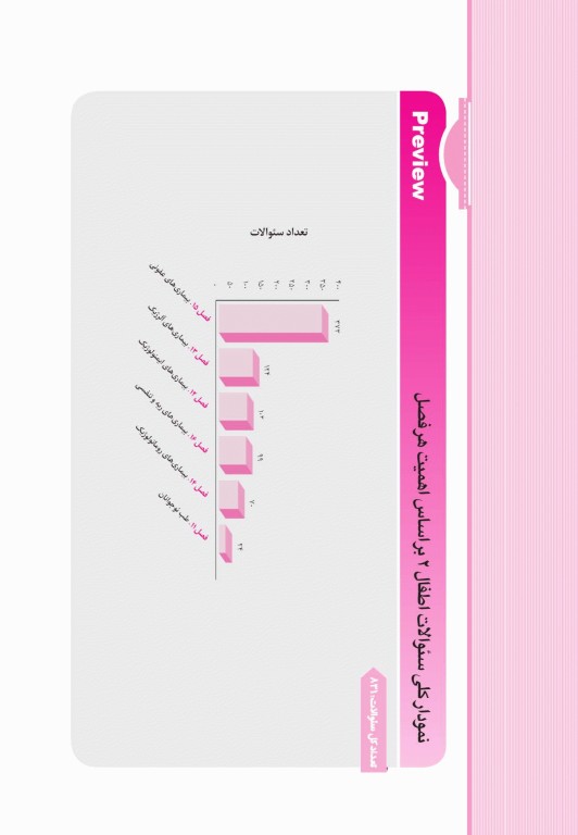 آزمون‌های تمرینی QB اطفال 3 تالیف دکتر کامران احمدی