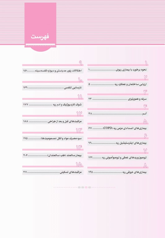 آزمون‌های تمرینی QB پوست تالیف دکتر کامران احمدی