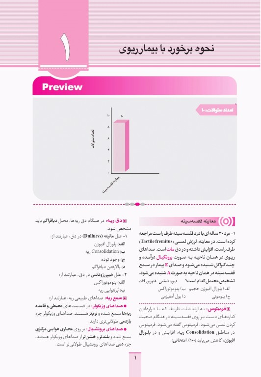 آزمون‌های تمرینی QB کلیه آب و الکترولیت تالیف دکتر کامران احمدی