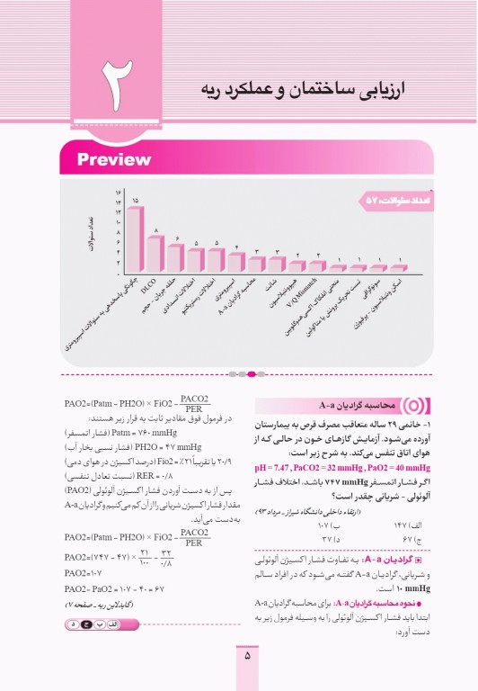 آزمون‌های تمرینی QB پوست تالیف دکتر کامران احمدی