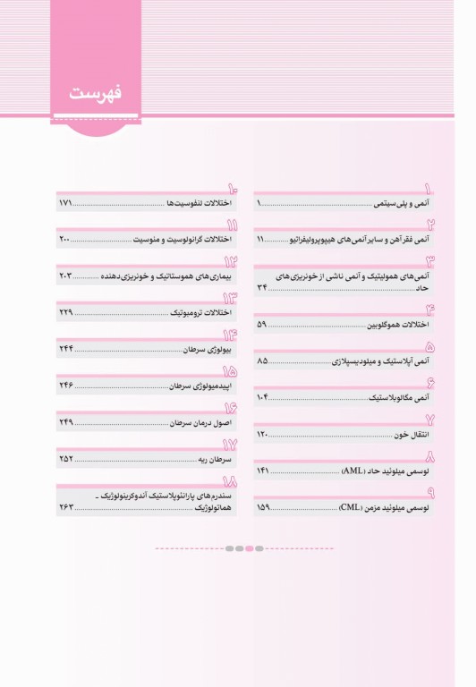 آزمون‌های تمرینی QB روانپزشکی تالیف دکتر کامران احمدی