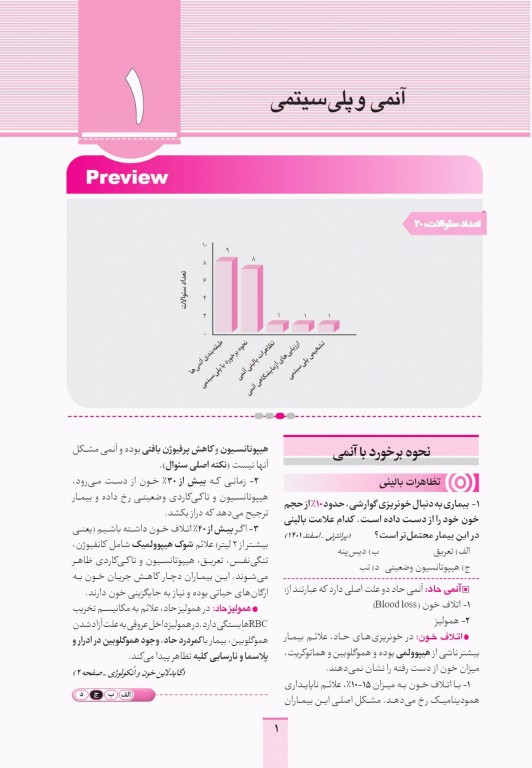 آزمون‌های تمرینی QB روانپزشکی تالیف دکتر کامران احمدی