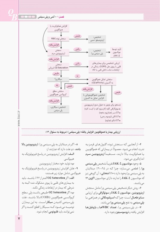 آزمون‌های تمرینی QB روماتولوژی و بیماری‌های استخوان تالیف دکتر کامران احمدی