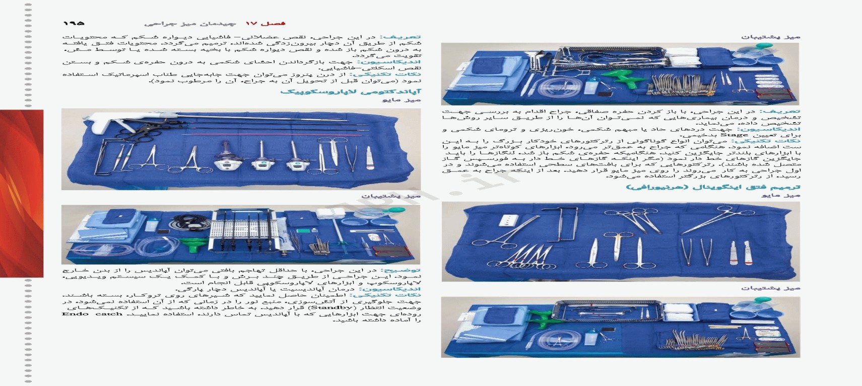 ابزار جراحی رنه نمیتز 2023 ویژه جراحان و تکنولوژیست‌های جراحی