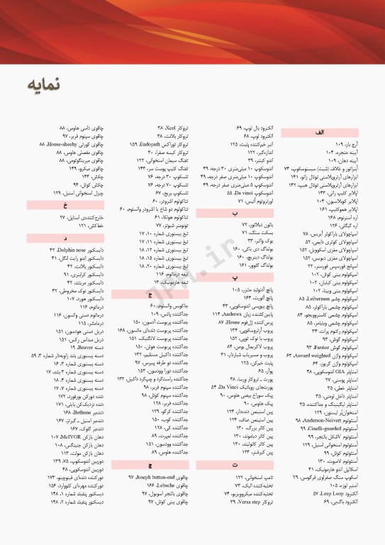 ابزار جراحی رنه نمیتز 2023 ویژه جراحان و تکنولوژیست‌های جراحی