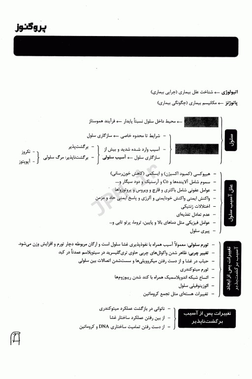 درسنامه پروگنوز علوم پایه دندان‌پزشکی آسیب شناسی 1402