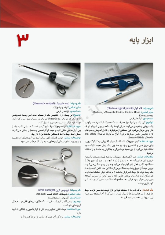 ابزار جراحی رنه نمیتز 2023 ویژه جراحان و تکنولوژیست‌های جراحی