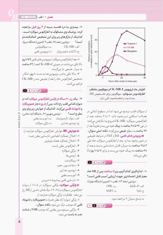 آزمون‌های تمرینی QB ارتوپدی و شکستگی تالیف دکتر کامران احمدی