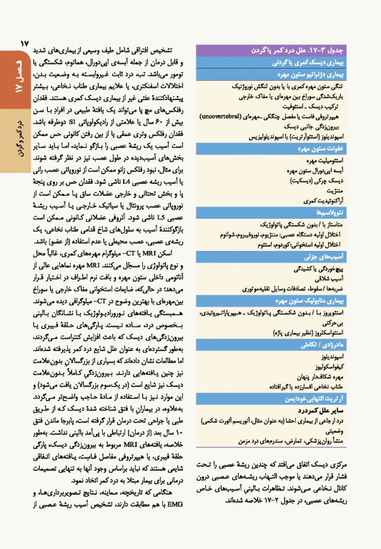 اصول طب داخلی هاریسون 2022 بیماری‌های روماتولوژی و دستگاه ایمنی