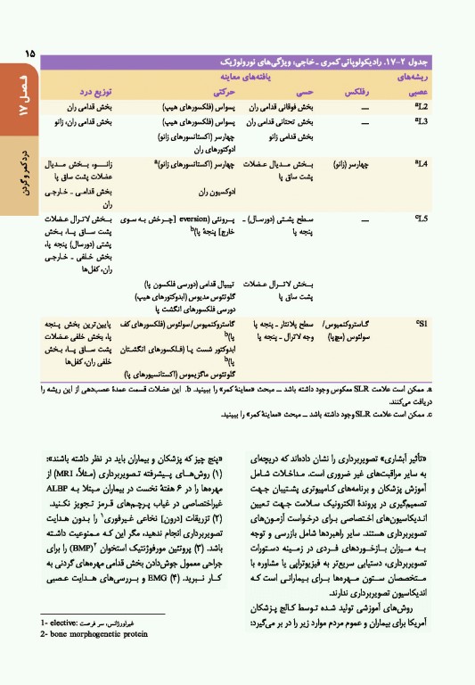 اصول طب داخلی هاریسون 2022 بیماری‌های روماتولوژی و دستگاه ایمنی