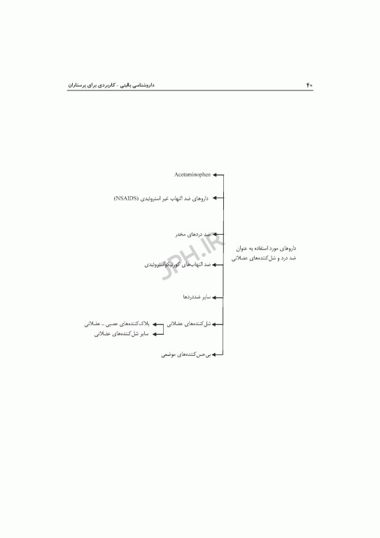 داروشناسی بالینی کاربردی برای پرستاران ویراست دوم