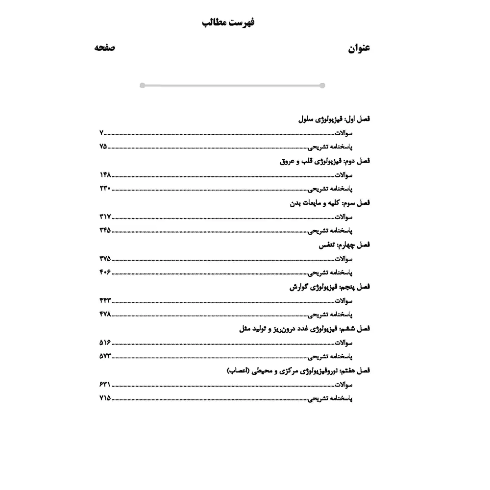 بانک سوالات AGK فیزیولوژی (بانک سوالات IQB فیزیولوژی)