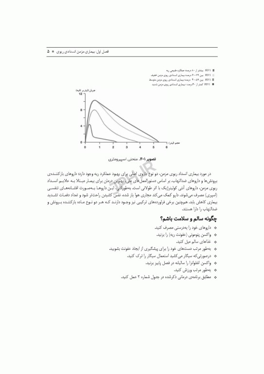 راهنمای خودمراقبتی در بیماری مزمن انسداد ریوی COPD دﮐﺘﺮ غفاری