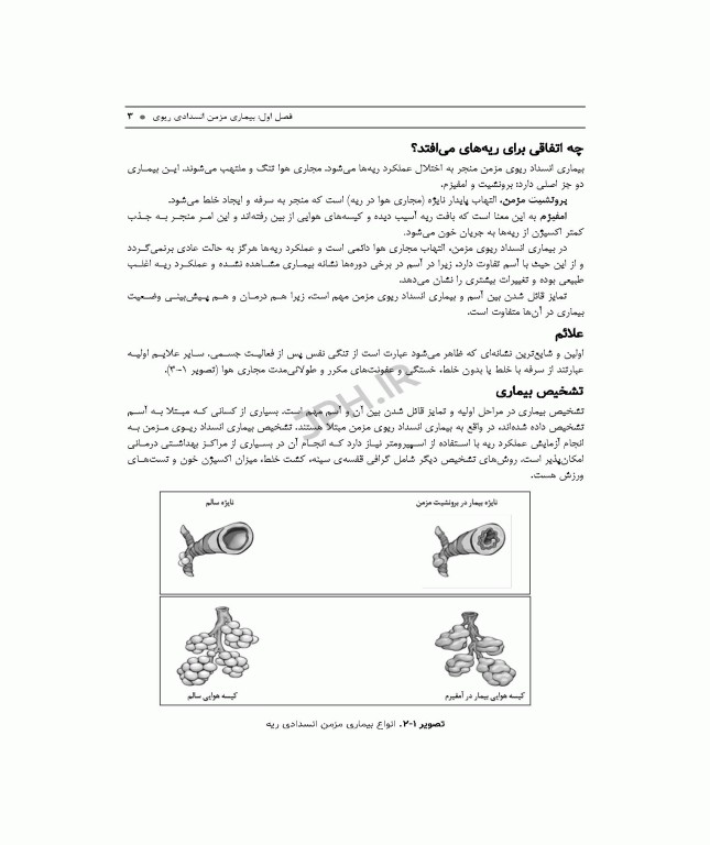 راهنمای خودمراقبتی در بیماری مزمن انسداد ریوی COPD دﮐﺘﺮ غفاری