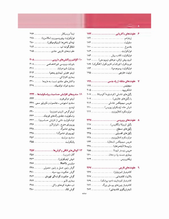 تشخیص و درمان بیماری‌های پوست هبیف 2017