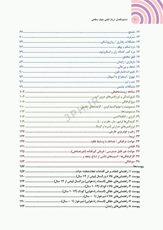 دستورالعمل تریاژ تلفنی چهار سطحی