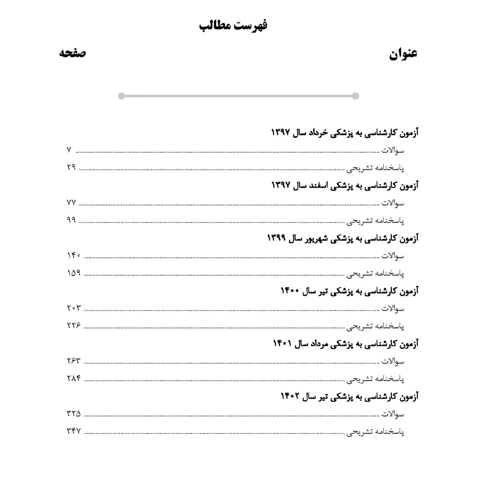 بانک سوالات AGK کارشناسی (لیسانس) به پزشکی
