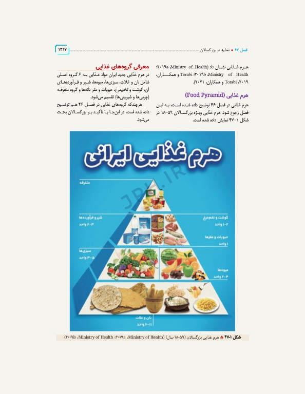 سلامت خانواده 4 با تاکید بر سلامت مادر، کودک و باروری