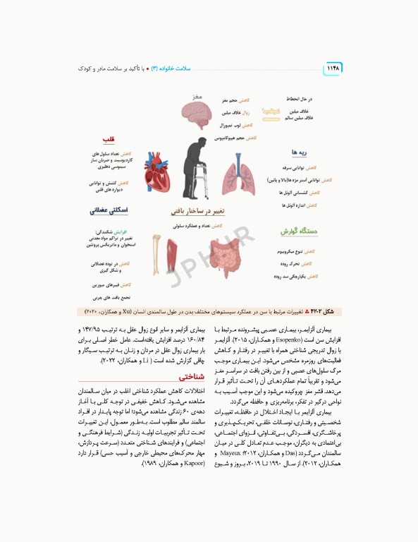 سلامت خانواده 3 با تاکید بر سلامت مادر، کودک و باروری