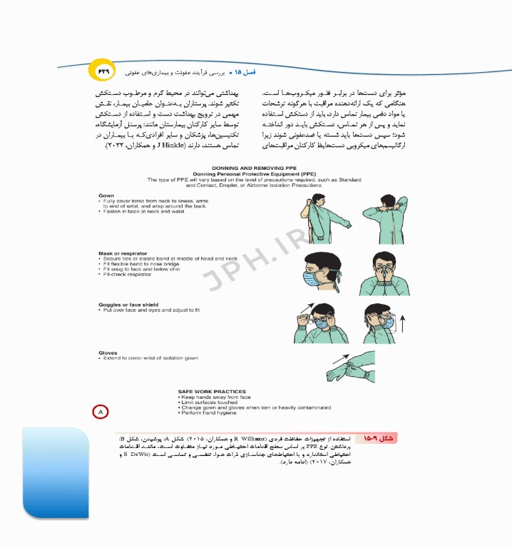 درسنامه‌ی پرستاری داخلی جراحی بزرگسالان و سالمندان جلد2