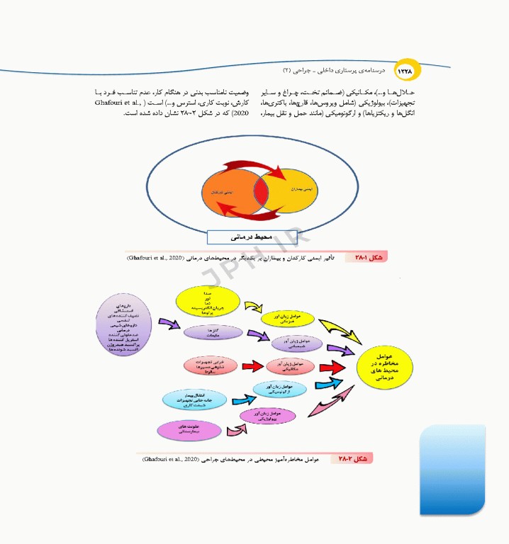 درسنامه‌ی پرستاری داخلی جراحی بزرگسالان و سالمندان جلد2