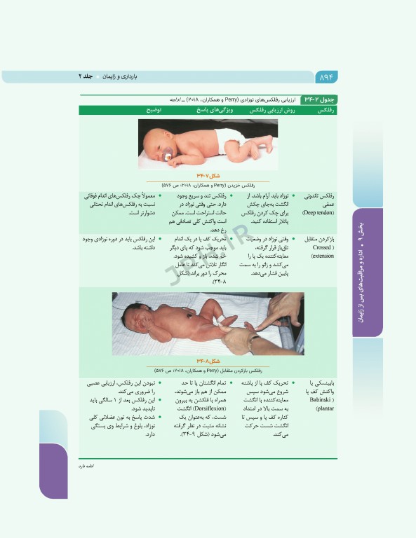 بارداری و زایمان دکتر سیمبر جلد2 لیبر، زایمان و پس از زایمان، مراقبت و اداره آن‌ها ویراست دوم