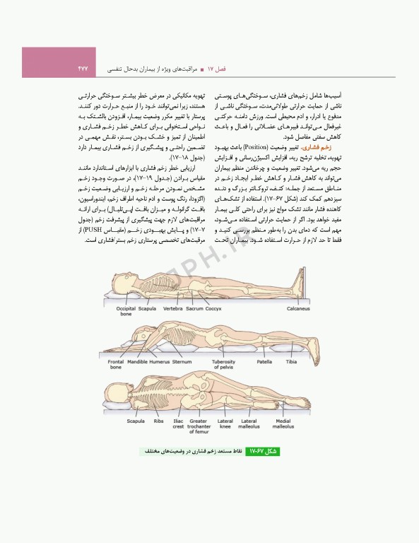 مراقبت‌های جامع پرستاری در بخش‌های مراقبت‌ ویژه قلبی، تنفسی، کلیوی