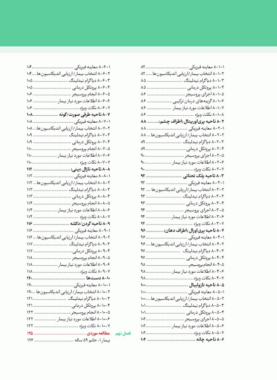 راهنمای مصور PRP دکتر داوود رمزی