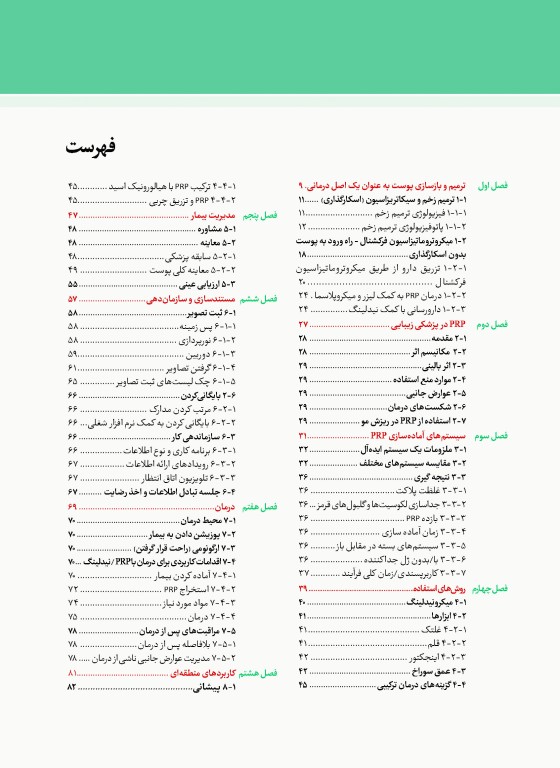 راهنمای مصور PRP دکتر داوود رمزی