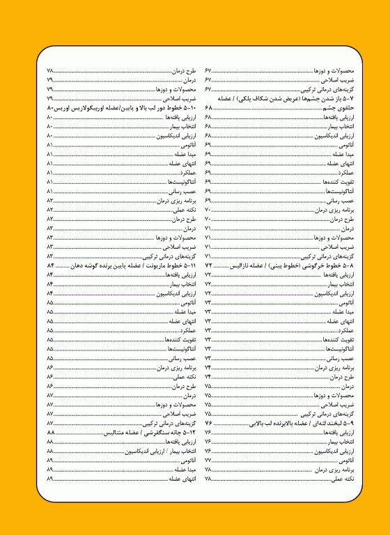 راهنمای مصور تزریق توکسین بوتولینوم دکتر داوود رمزی