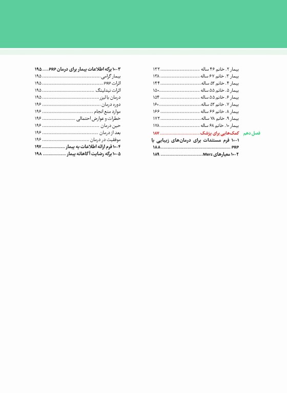 راهنمای مصور PRP دکتر داوود رمزی