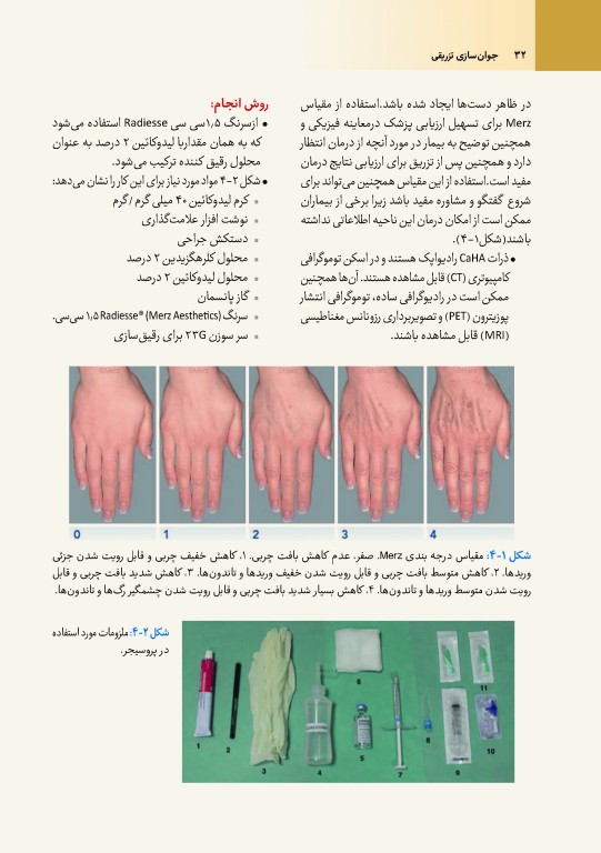 جوان‌سازی تزریقی دکتر داوود رمزی
