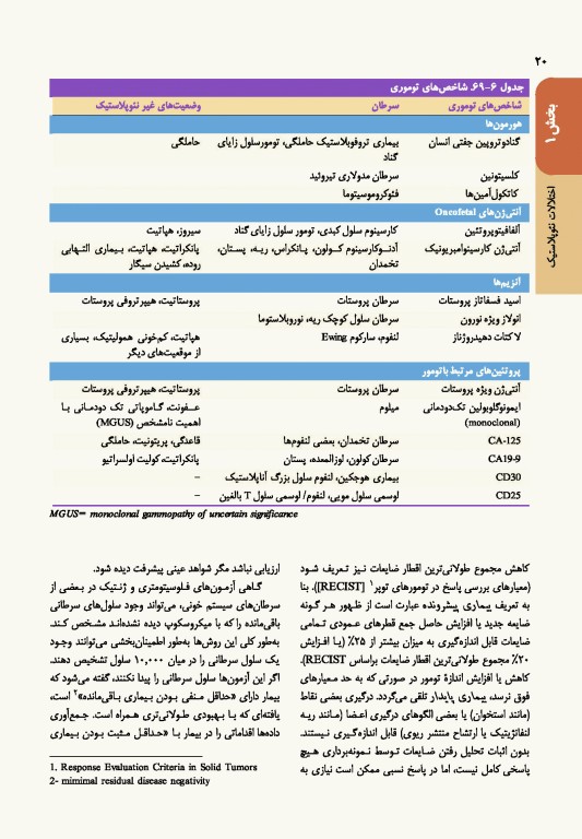 اصول طب داخلی هاریسون 2022 بیماری‌های انکولوژی