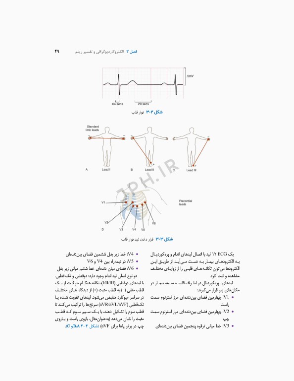 اقدامات تهاجمی قلبی عروقی 2023، راهنمای پرسنل کت لب
