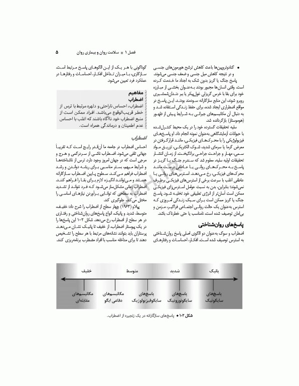اصول روان‌پرستاری و بهداشت روان تاونسند 2023