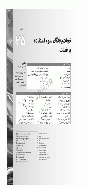 اصول روان‌پرستاری و بهداشت روان تاونسند 2023