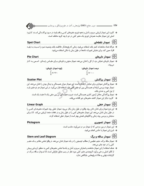 مرور جامع DRS پژوهش و آمار در علوم پزشکی و پرستاری